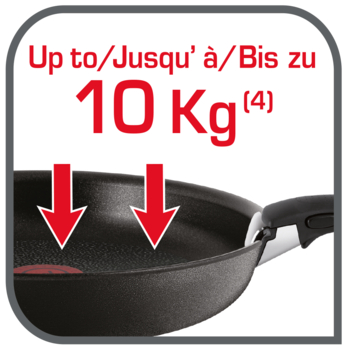 https://www.tefal.co.uk/medias/?context=bWFzdGVyfGltYWdlc3w4ODM3MnxpbWFnZS9qcGVnfGltYWdlcy9oYWYvaDRlLzE2MjUyOTQ1NDMyNjA2LmpwZ3wxNjAyMDEzZmFhZWQ4ZGViNTUxMDlhMjFhNjA4YzdlNGE2YTViNmNiNzMxMmZiMTlmMzVhMWRkNTI0MjYzZmQ5