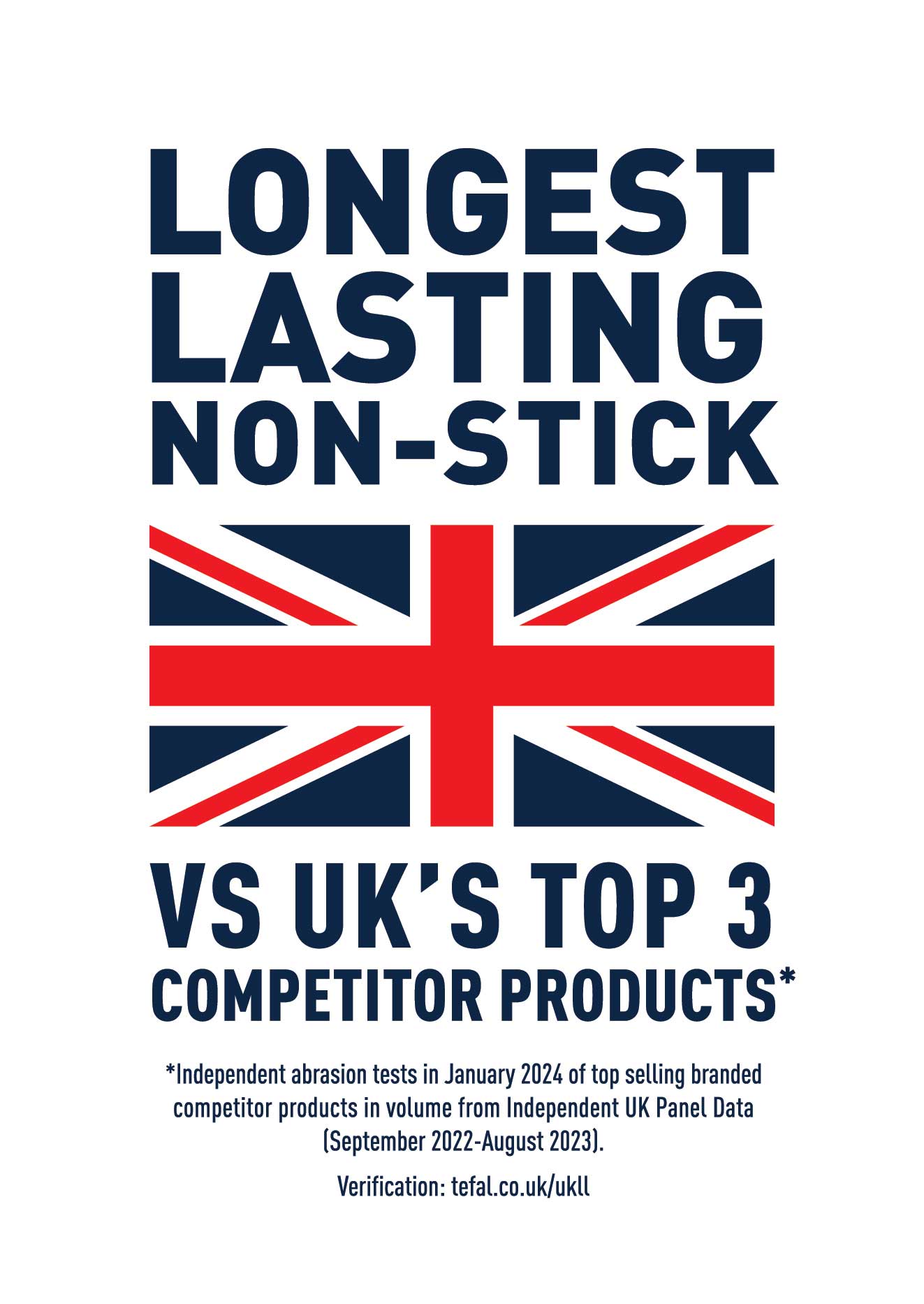 Longest Lasting Non Stick